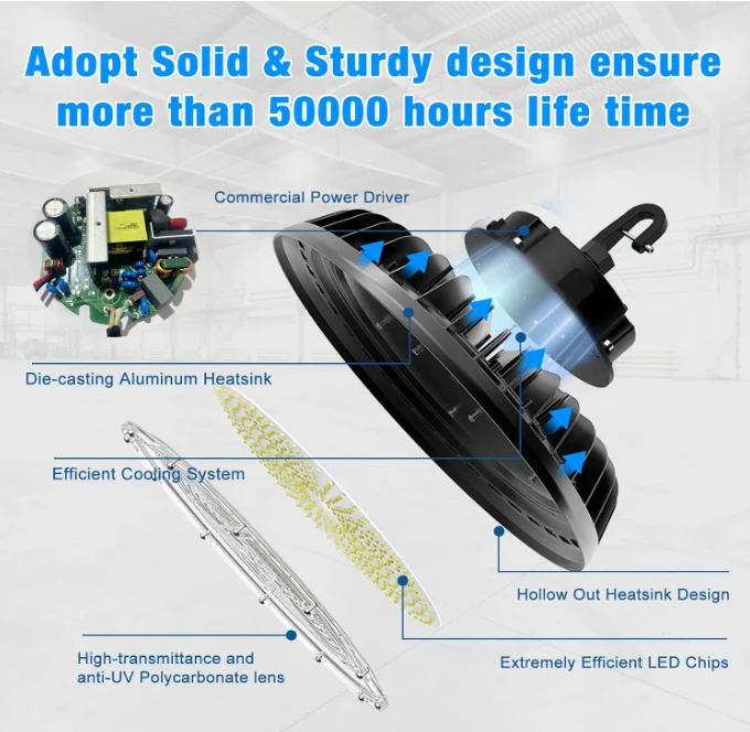 UFO-LED-HIGH-BAY-LIGHT-2