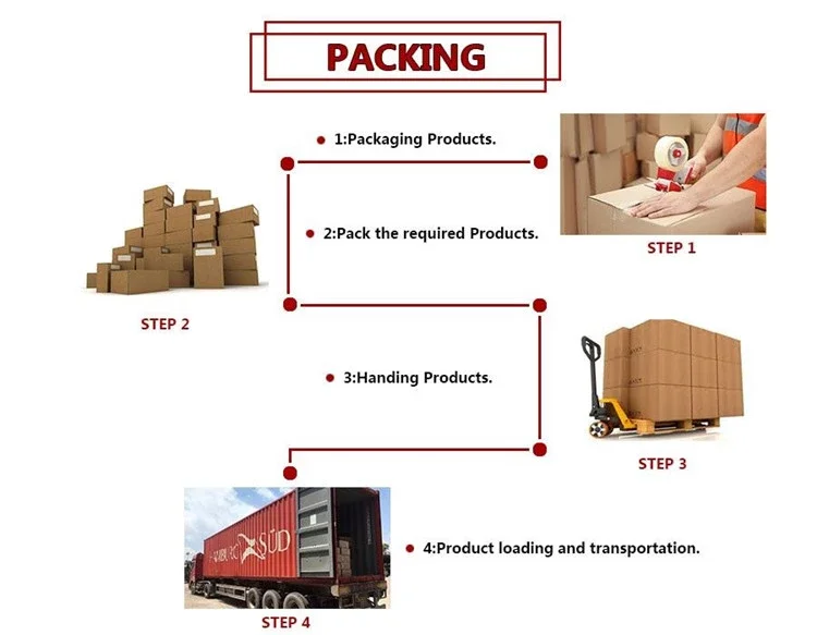 Оригинальные электронные компоненты и чип BMI055