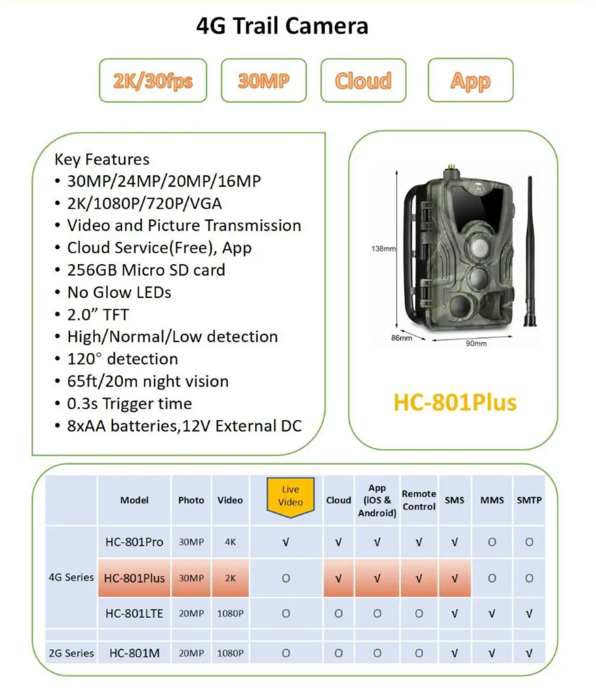 HC-801Plus.jpg