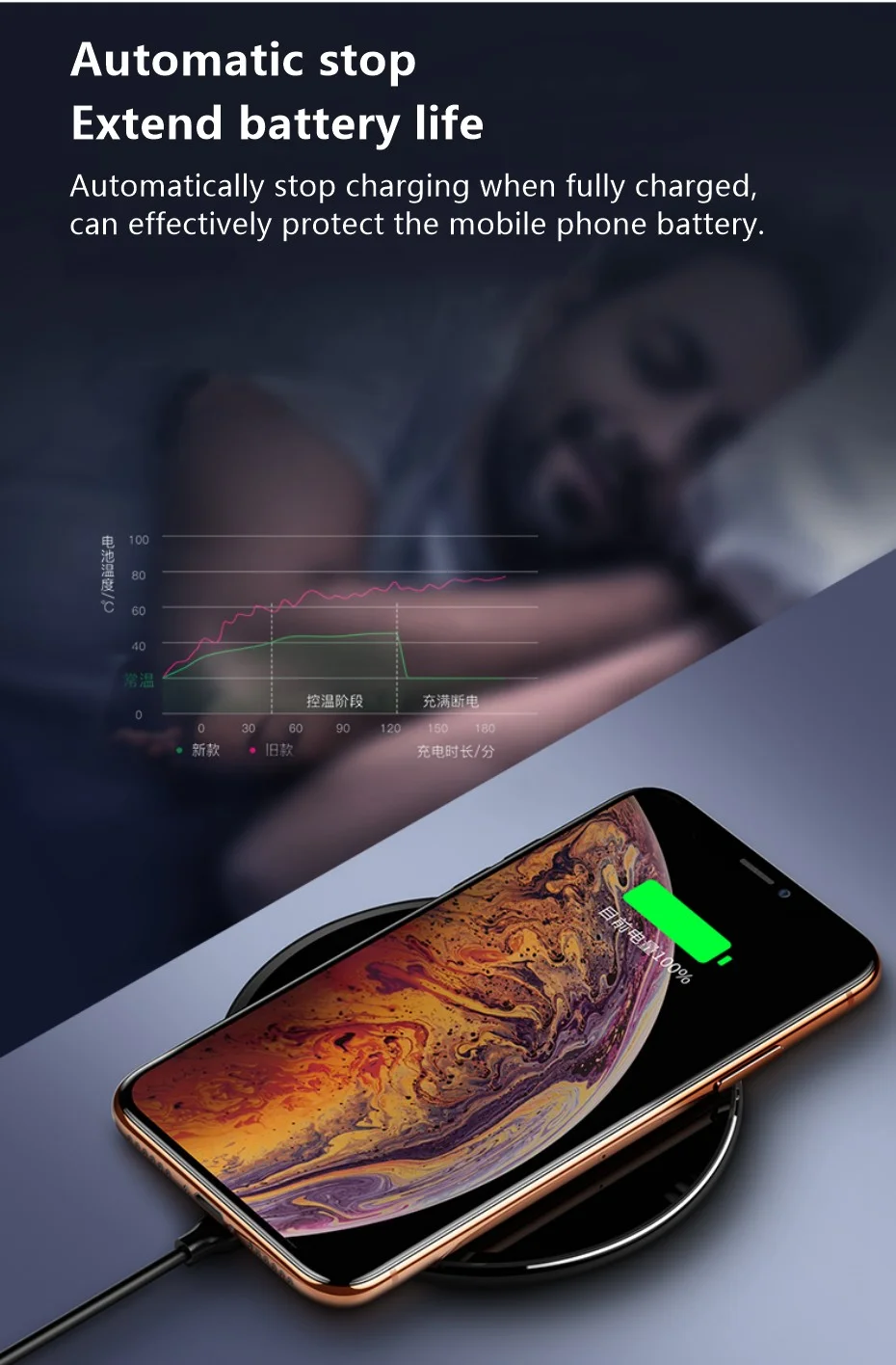 amazon top seller 2022 wireless charger for oppo mobile phone qi car charger power bank sharing