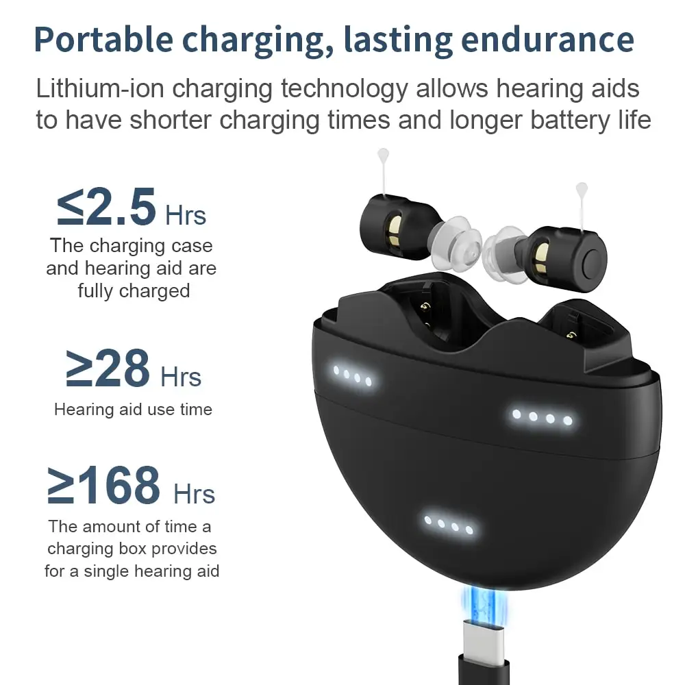 2023 new product trends pocket medical cic hearing aids mini invisible rechargeable digital hearing aid device for seniors