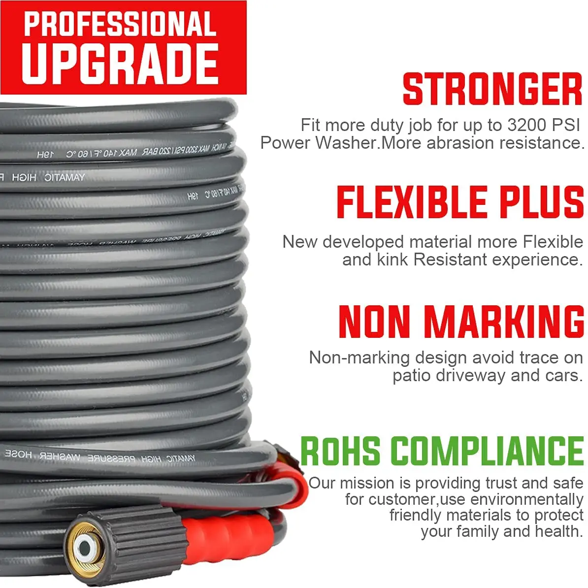 High Pressure Washer Hose Heavy Duty & Wear Resistance Upgrade Garden Hose