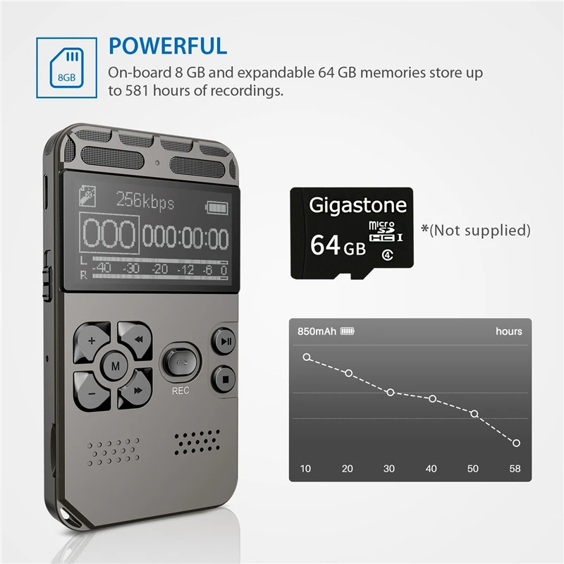 SK502 One-button Record Noise Reduction Dictaphone USB Rechargeable Professional HD Digital Voice Recorder