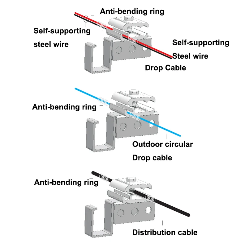 FTTH Aluminum Aerial Intermediate Rod Clamp for Pole Fixing for Fiber Optic cable Accessories