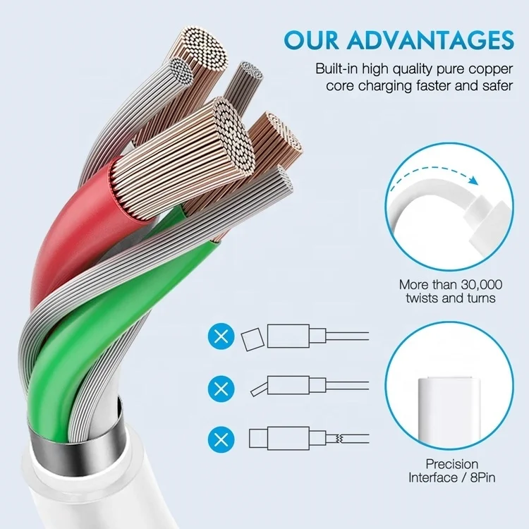 Usb-кабель для быстрой зарядки Iphone 12 11 Pro Max X 8 7 0 2 м 1 5 3 10