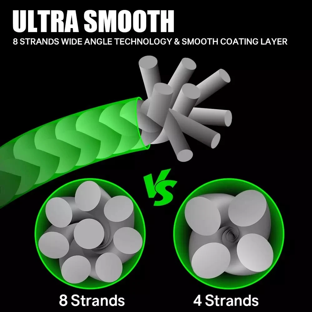 SeaKnight 500M / 546YDS MS Series W8 Braided Fishing Lines 8 Weaves Wire Smooth PE Multifilament Line for Sea Fishing 20-100LB