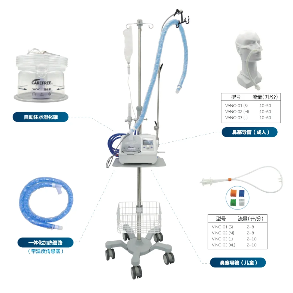 Comen Hfnc, медицинская дыхательная трубка для увлажнителя воздуха