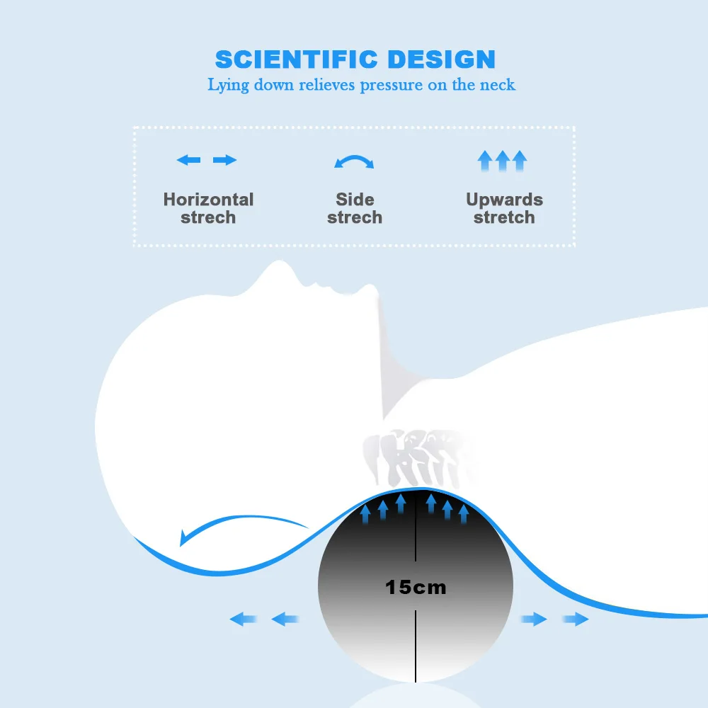 Factory Direct Sale Premium Lumbar Round Roll Bolster Roll Cushion Pillow for Head Neck Back Legs