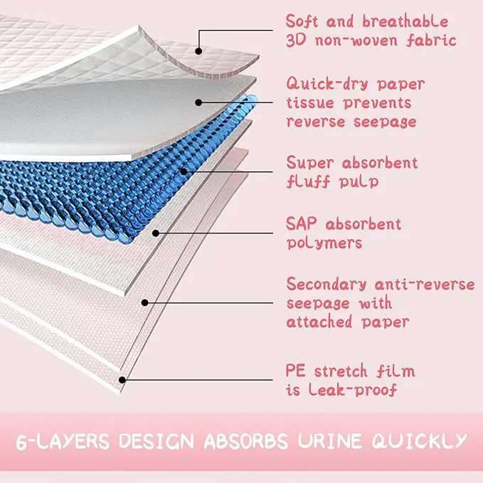 Pupppy Training Pad Pet Pee Pads Urine Mats 8 Layer Normal Type Mat 45x60cm Portable Dog Supplies Wholesale