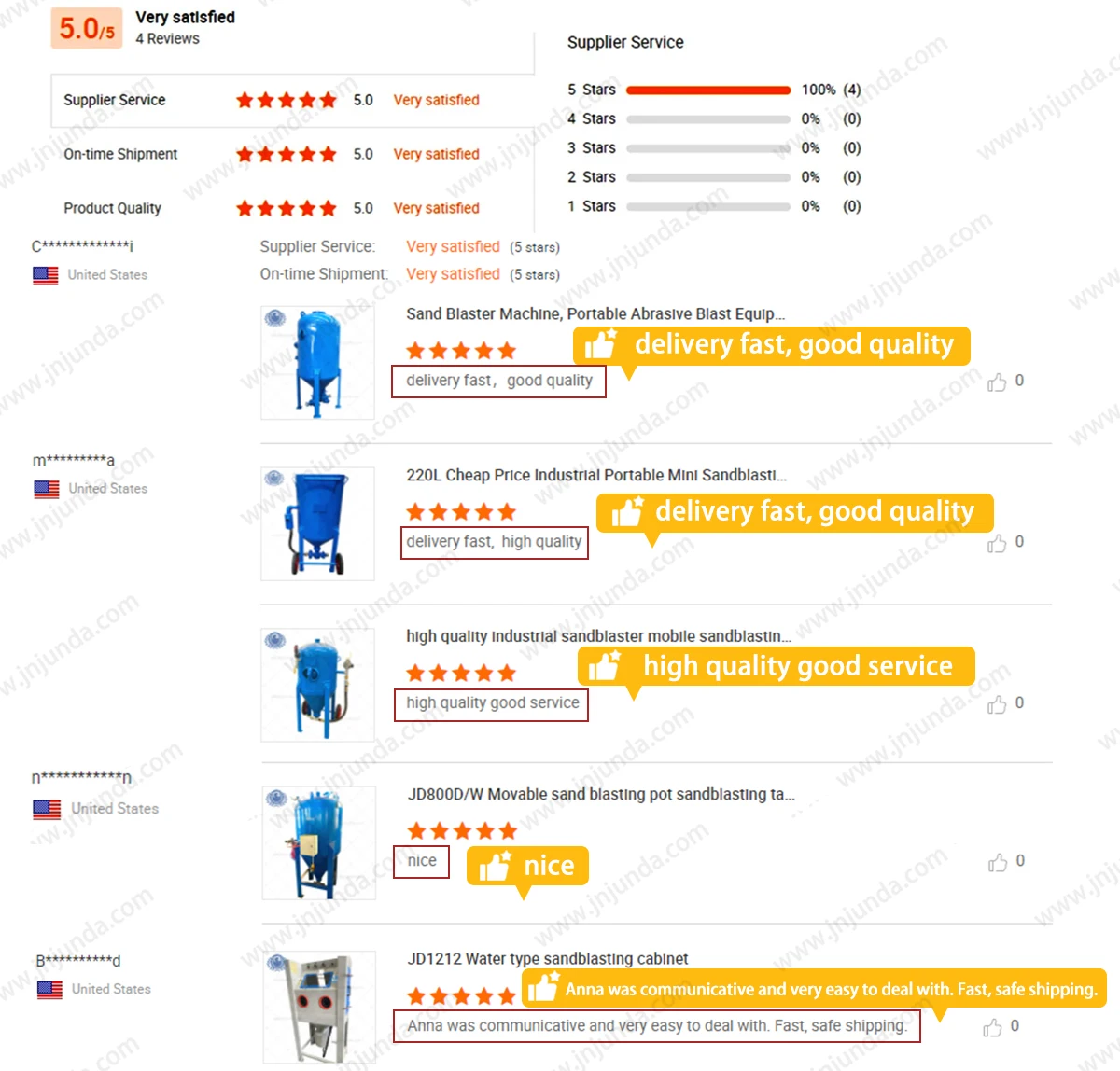 Good Quality Hydro-Blasting Abrasive P2O5 0.05% Garnet Sand 30/60 Blasting