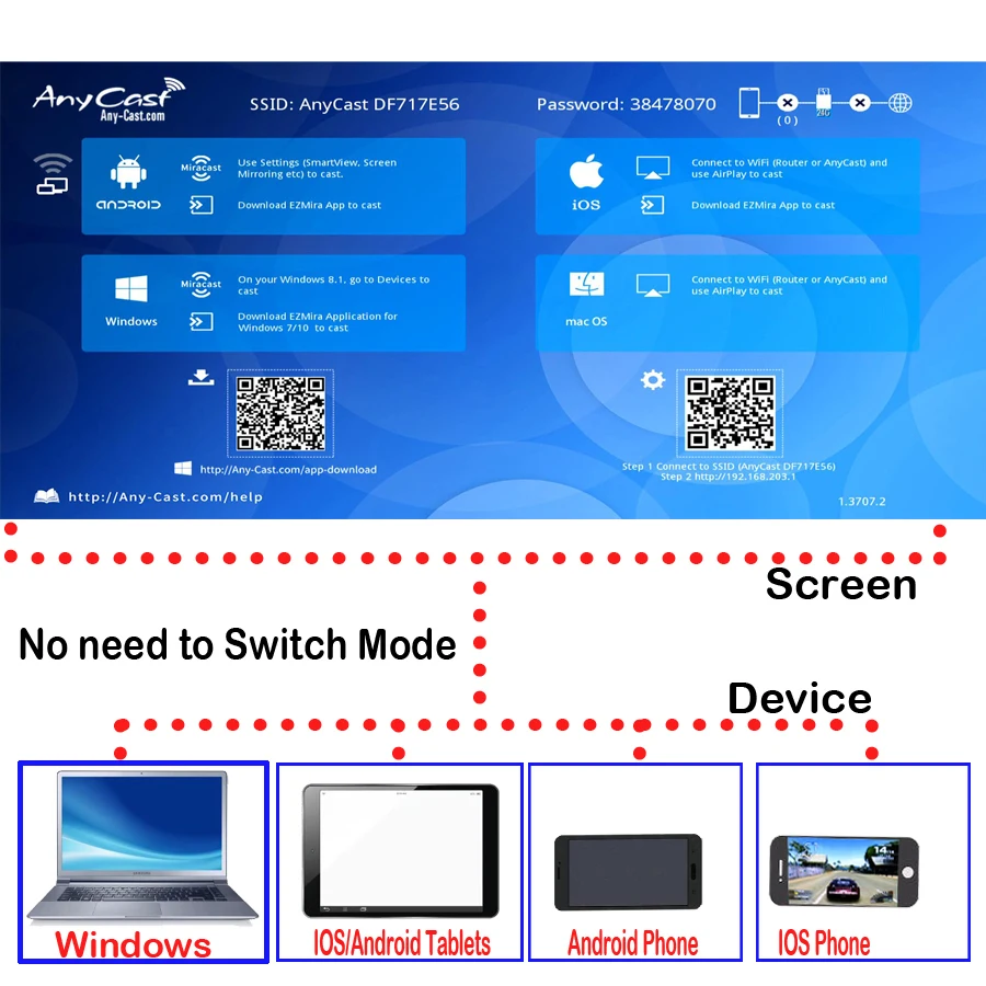 Anycast M4 Plus M2 Plus 2.4G/5G 4K Miracast Any Cast DLNA AirPlay TV Stick Wifi Display Dongle Receiver for IOS Android PC