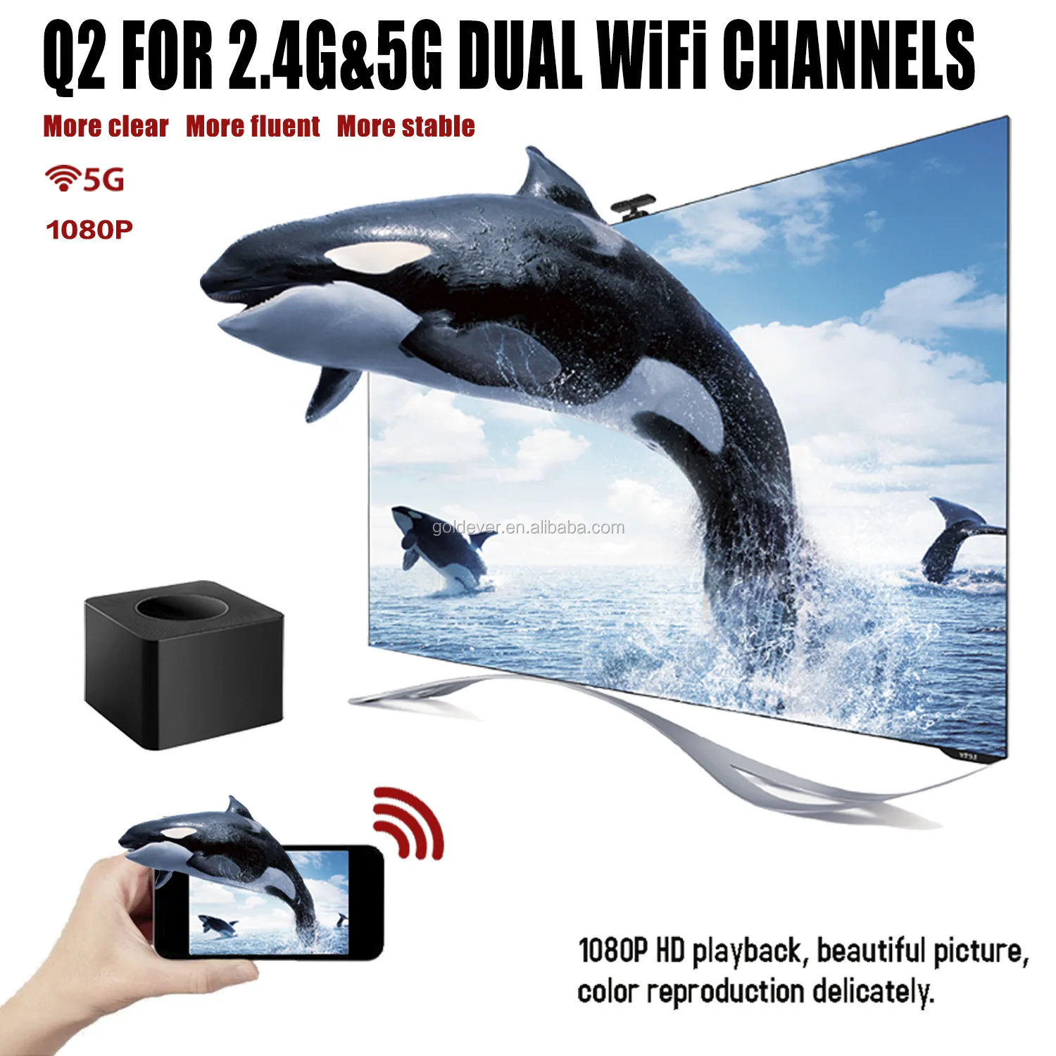 Q2  factory Wireless STREAMING MEDIA PLAYER 2.4G 5G Dual Channel WiFi Display Dongle