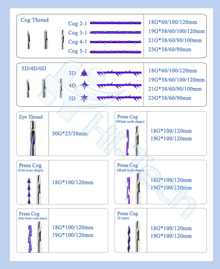 PDO Screw Thread Lift 30G 50mm With Sharp Needle For Anti-wrinkle