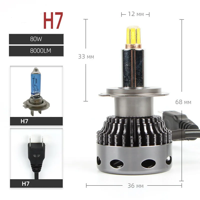 H1 H3 H7 360° 6 Sides D2h LED Headlights 4300K 6000K Headlamp with Fender Flares Modified 360 Degree Spotlight Cars