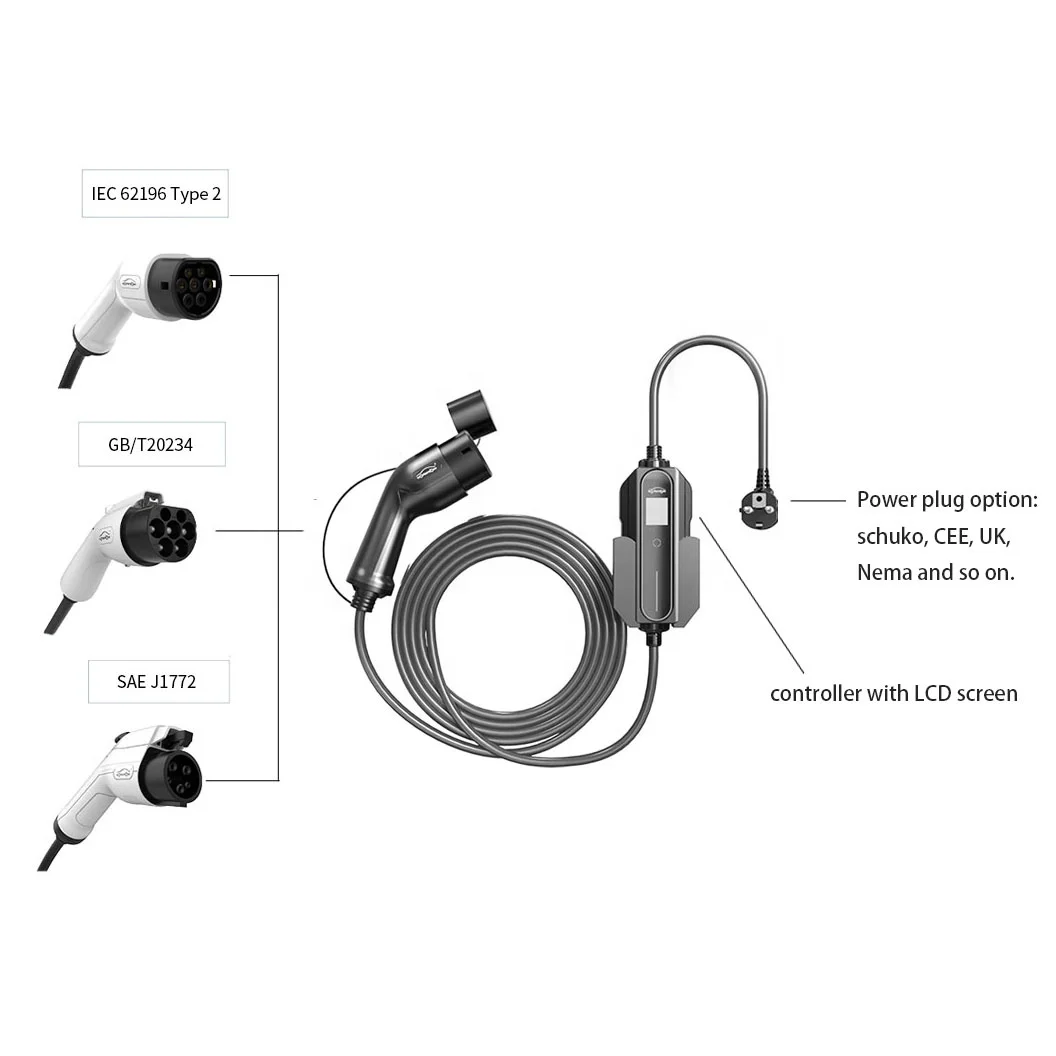 Portable EV Charger IEC 62196 Type 2 10-32A 7KW Electric Car Charger with Screen Display 5 meters Cable