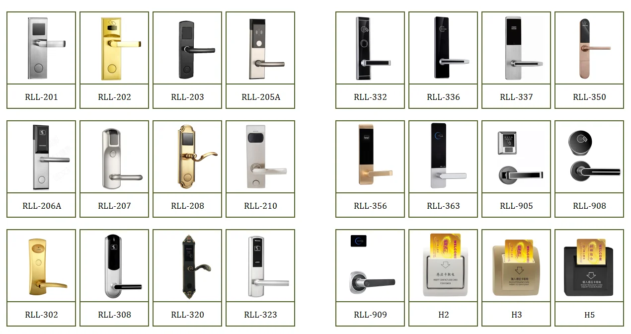 RFID card hotel door lock /hotel lock system/hotel lock