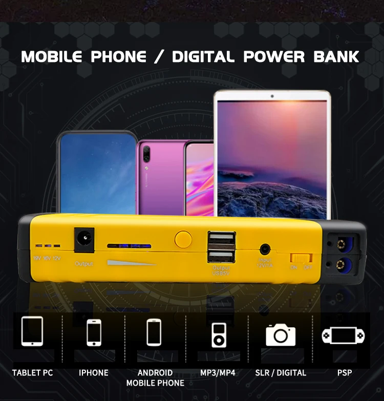 2-in-1 Portable Car Emergency Jump Starter Battery Booster 15000mAh Lithium Battery with Power Bank Tire Inflator Pump LED Light