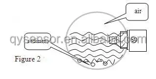 QFS-400 figure 2.jpg