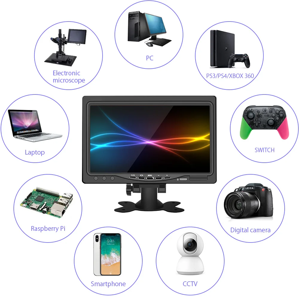 7 Inch LCD Monitor Headrest Portable HD VGA LCD Car Screen for Pc/mac Mini/tv/camera/gaming IPS 1024X600 Support AV Video CN;GUA