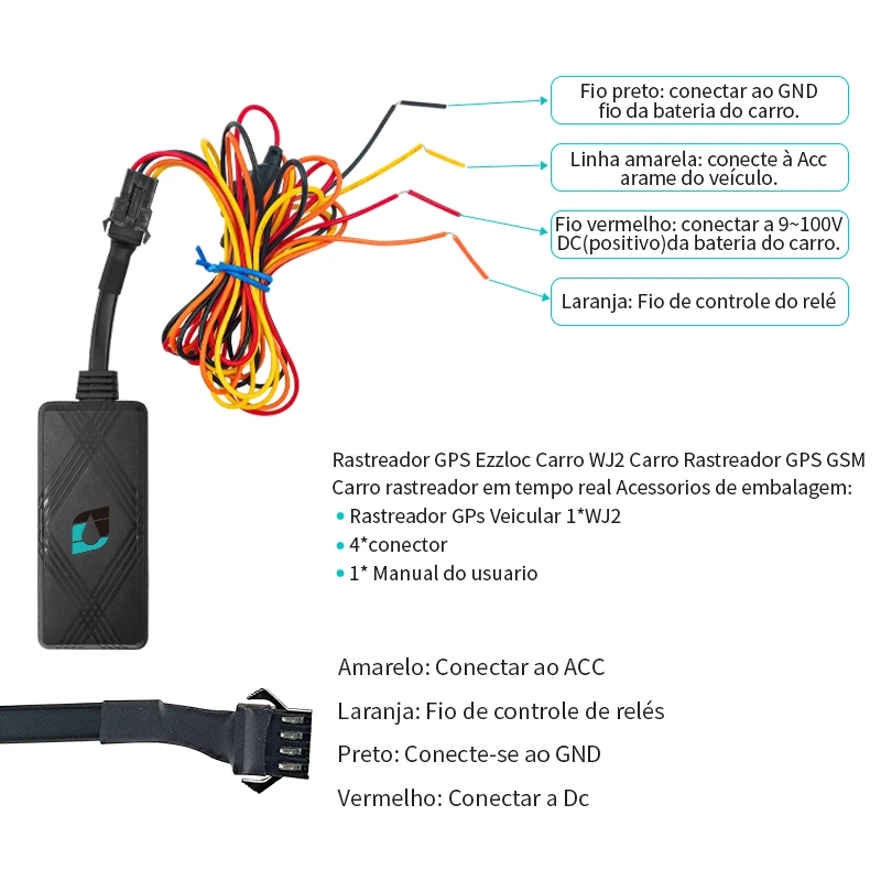 Daovay Mini Car Gps Tracker 2G+4G Device Vehicle With Engine Cut Car Tracker Gps Real-time Tracking Gps Tracker