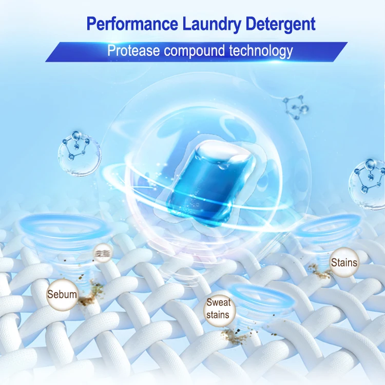 Eco-Friendly Feature and Cleaner Detergent Type Laundry Capsules