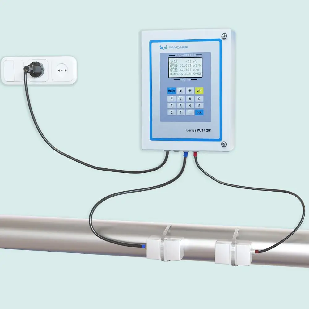 Ultrasonic Flow meter Digital Flowmeters Types