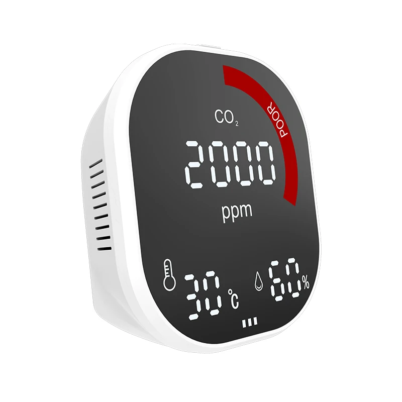 Indoor air quality monitoring sickroom use CO2 detector