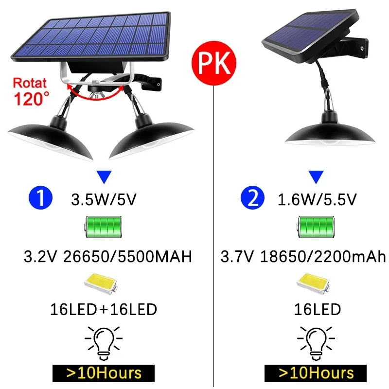 Hight Quanlituy Big Solar Panel Lamp Indoor Remote Control Solar Power Ceiling Light Modern Solar Led Ceiling Lamp