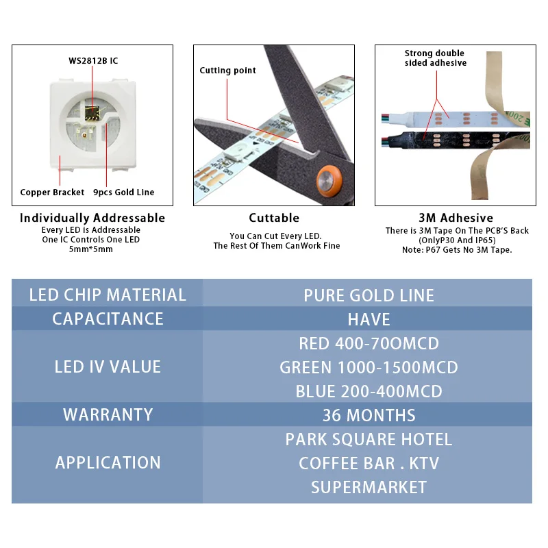 5V WS2812B RGBIC Independently Addressable Colour Pixel LED Flexible Strip Light 144 LED/M Black White FPC Magic Colour Lamp Bar