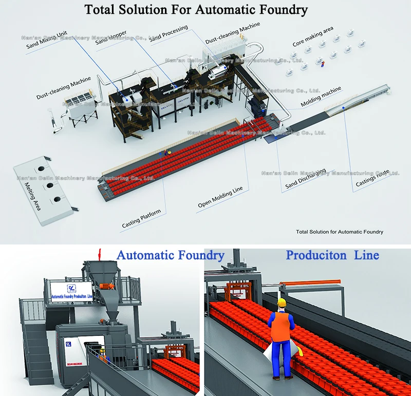 1 Worker Manual Squeeze jolt Casting Machine Sand Resin Transfer Molding Machine