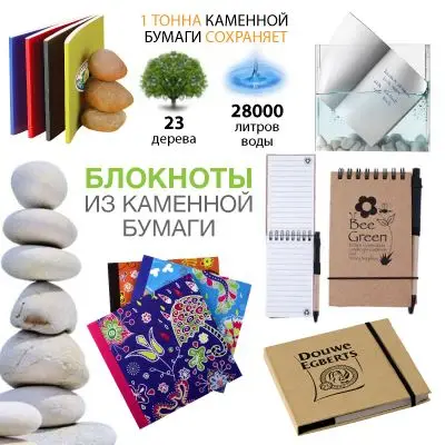 A4 Notebook File Wall Paper Stone Paper Extruder Machinery and packaging machine Stone Paper Production Line Manufacturer