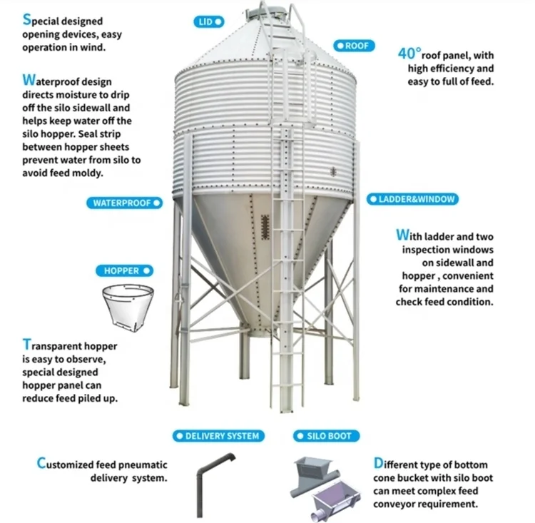 It is easy to observe the leading stability feed tower with double-layer anti-seepage seal