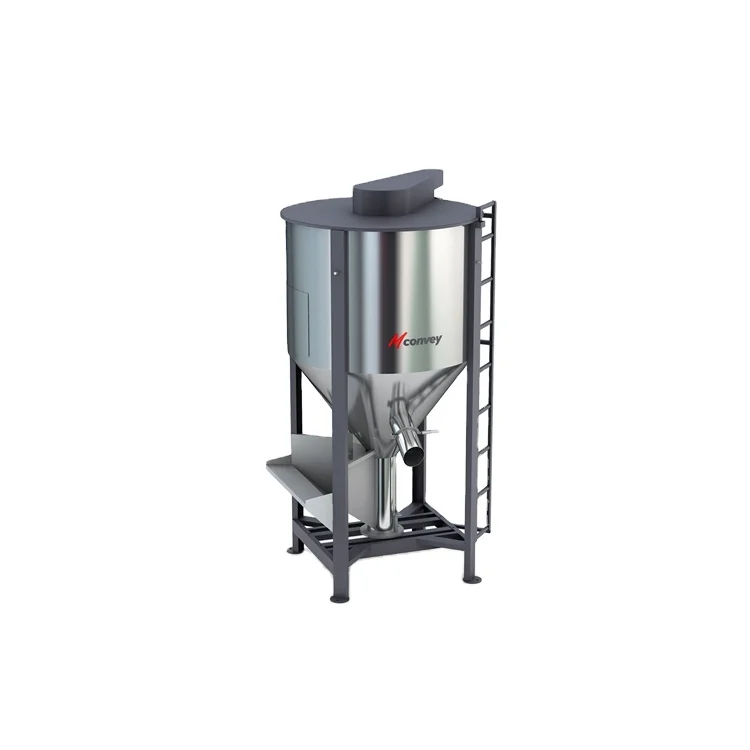 Лидер продаж автоматический вертикальный смеситель пластиковая