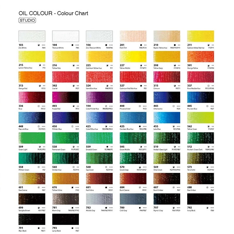 AUREUO Factory Price Aluminum Tube Small Artist 200ml Oil Paints Colors For Arts