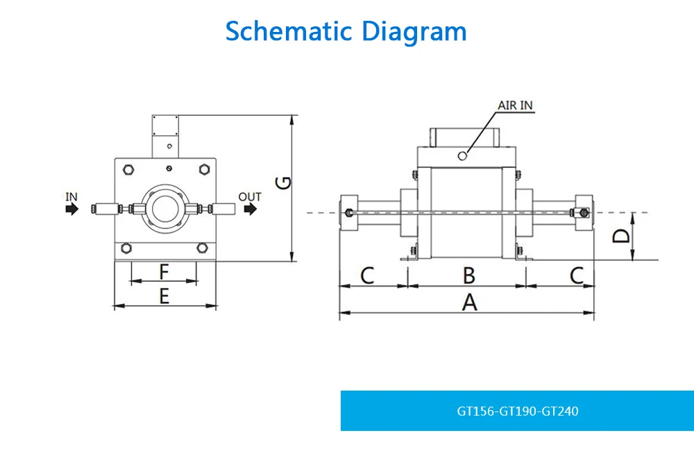 100-210mpa High Flow High Pressure Air Driven Liquid Chemical Injection Pump
