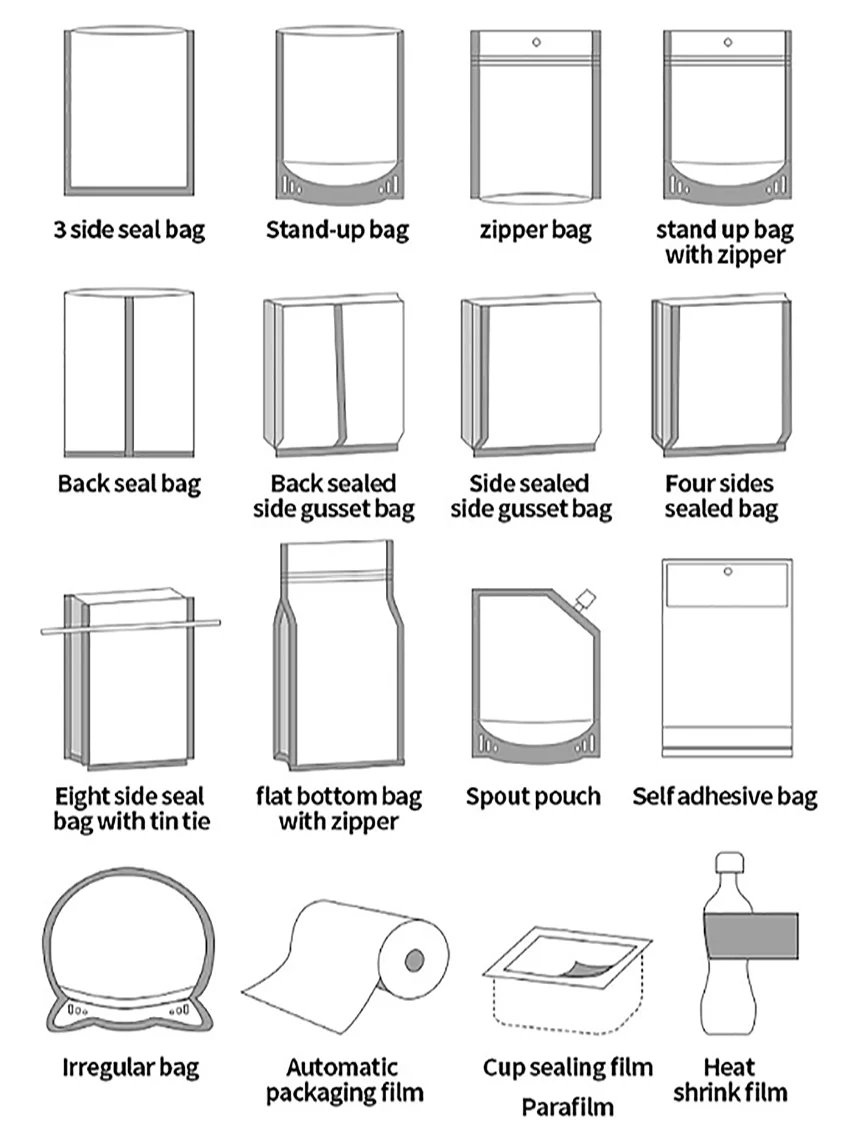 energy bar chocolate wrap 