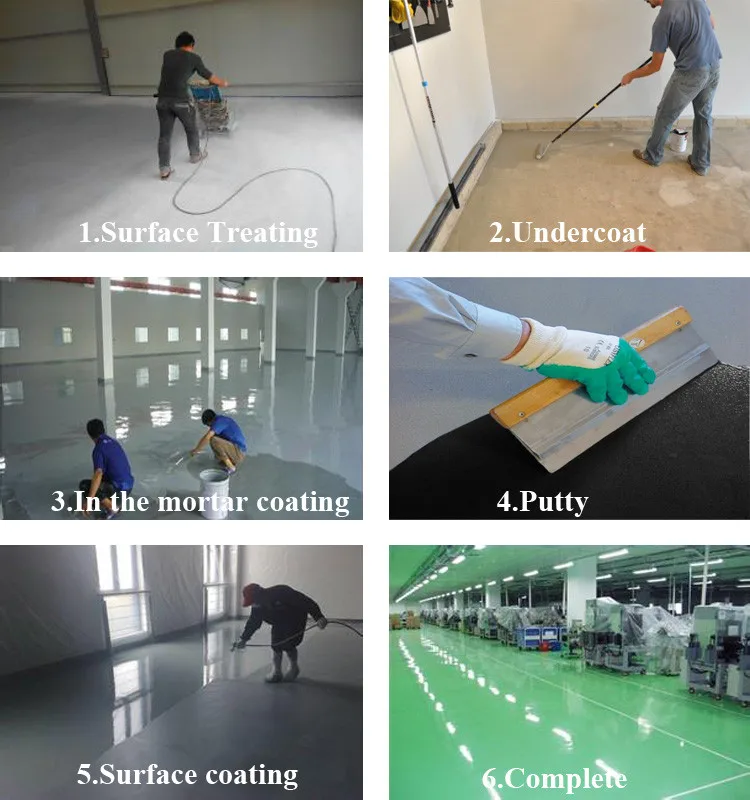 Epoxy Thinner used to adjust the paint viscosity,cleaning paintb arrels,tools,etc