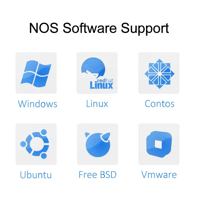 LRES1021PF-2SFP28 lrlink волокна intel e810 сетевая карта 2 порта PCIe v4.0x8 Ethernet сетевой адаптер