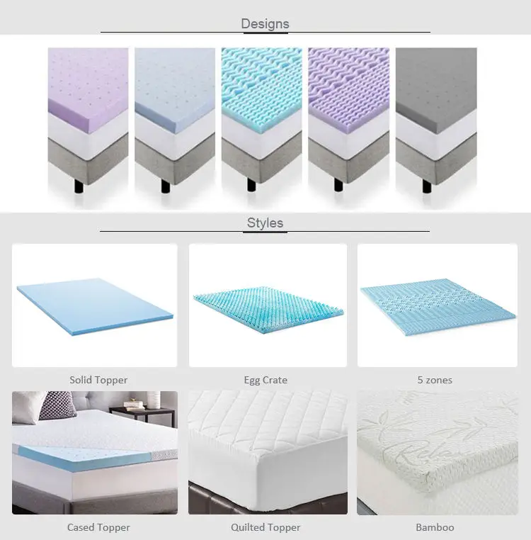 Домашний матрас мебель высокое качество бестселлер пена с эффектом памяти и пенный высокой плотности кровать оптовая продажа от производителя