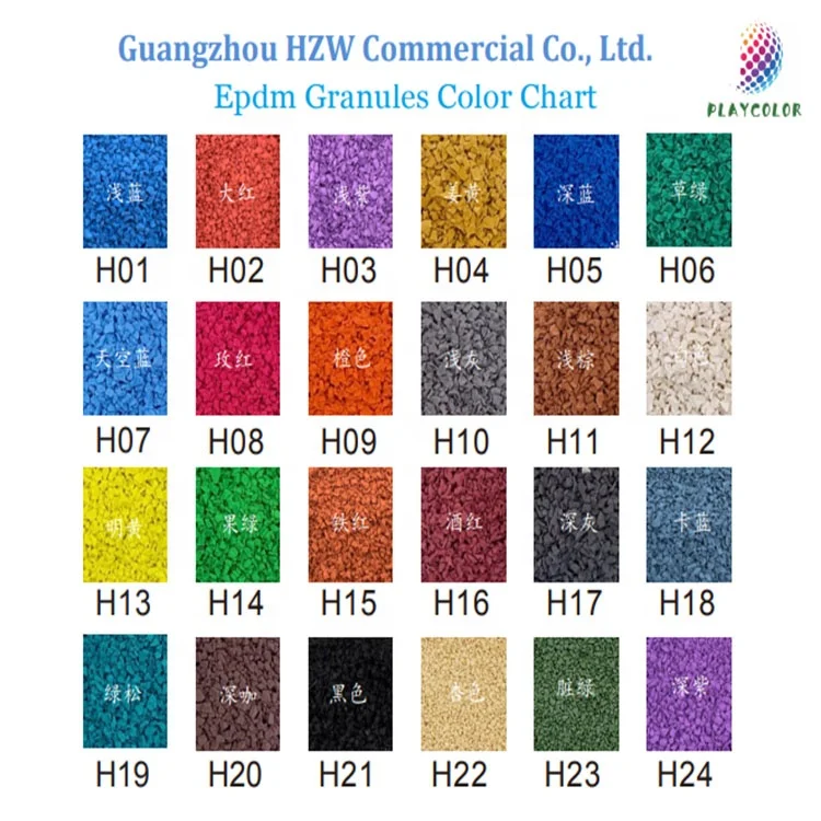 Wholesale  ageing resistance plastic rubber granules 1 -4mm thickness epdm synthetic rubber for Outdoor Flooring Surface