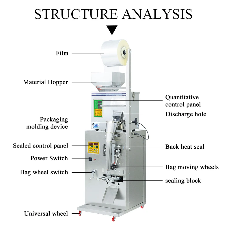 Small Scale Nuts Packing Machine Package Other Plastic Coffee Packaging Machine For Price
