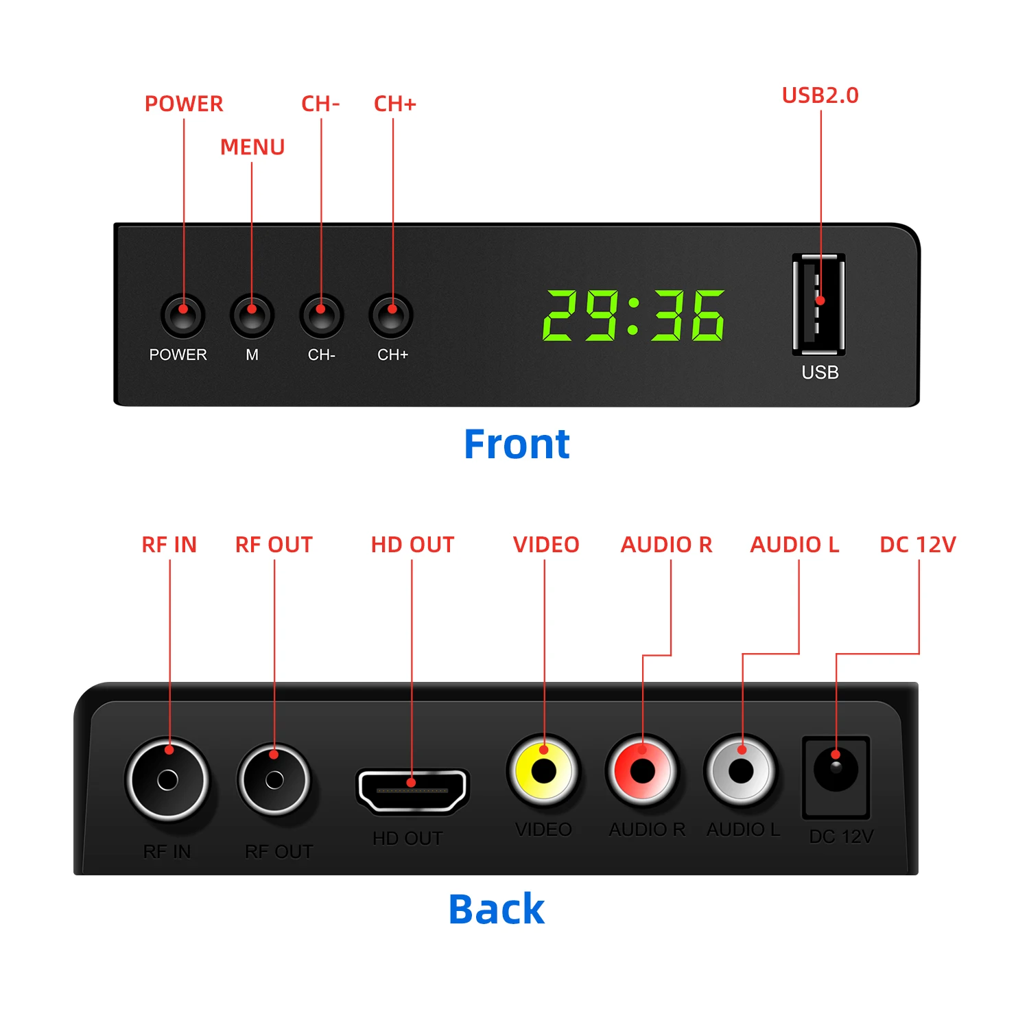 Indonesia Market DVB-T2 Full HD 1080p TV Receiver with EWS Set top box