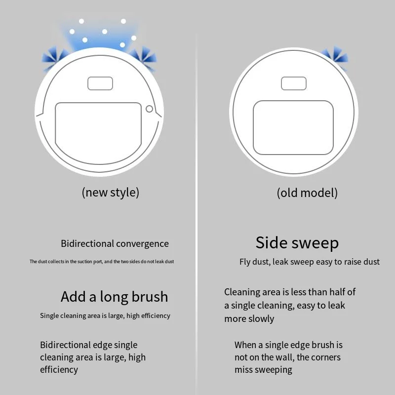 3 In 1 Intelligent Sweeping Robot Spray Humidifier Aspirateur Robot Vacuum Cleaner And Mop For Pet Carpets,Hard Floors
