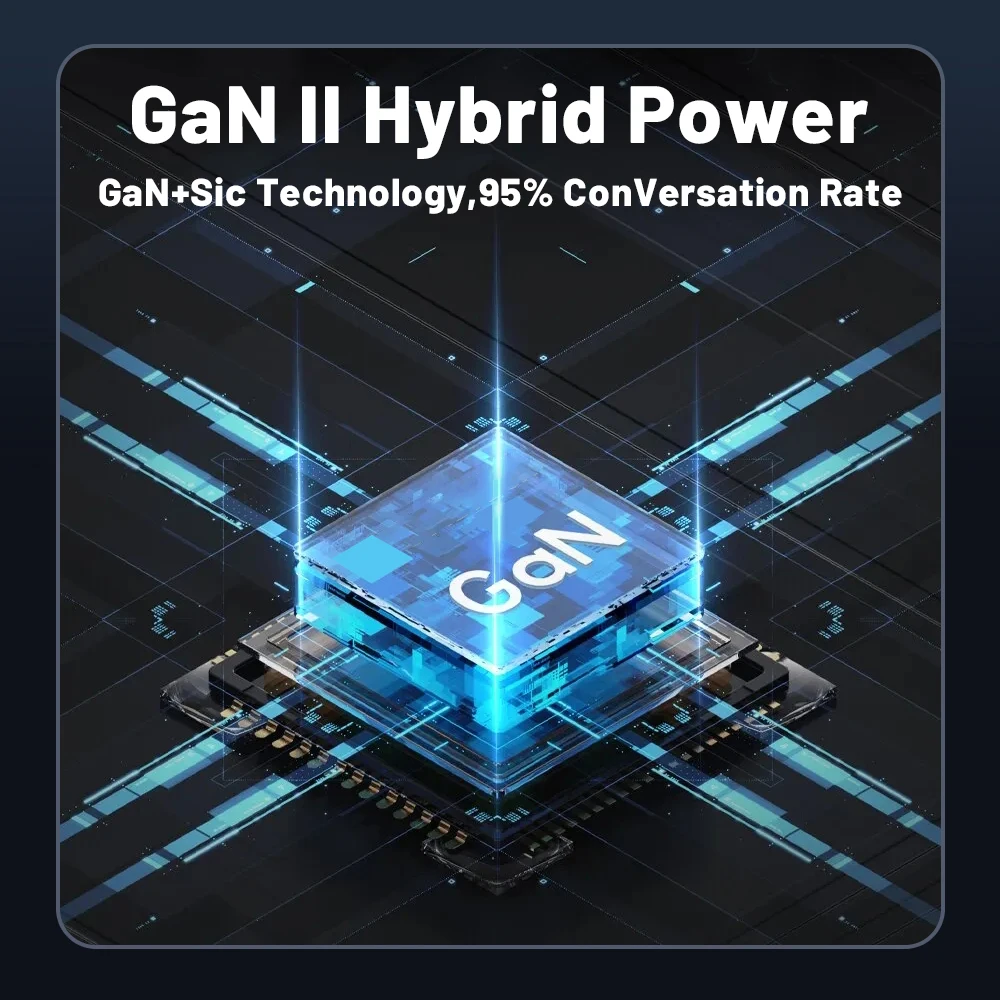 Gan 65w Usb C Charger Pd Type C +usb Dual Port Wall Charger For Iphone 16 15 14 13 Xiaomi Samsung for Macbook Phone Charging