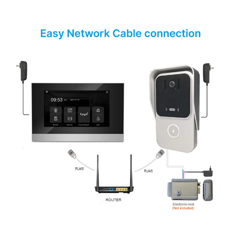 Door Bell Camera/ IP Door Video Phone  POE  video Doorphone