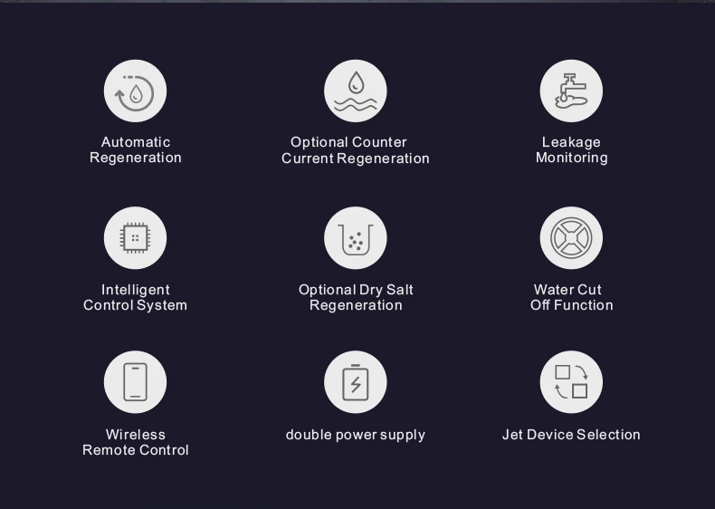 Умягчитель воды с клапаном для умного компактного дома, 2-3 тонны, автоматический регулирующий клапан умягчителя воды