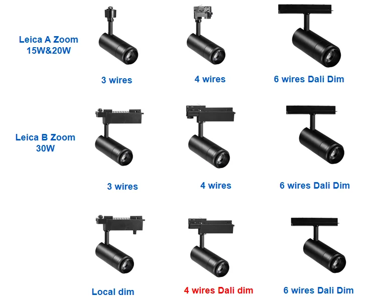 Daytonled ETL H-type J-type 3 wires 4 wires 6 wires CE SAA CRI90+ CRI95+ dimmable Dali zoomable commercial led track light