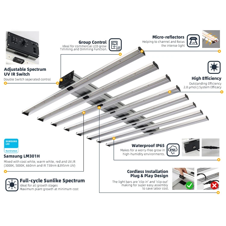 420 MEGA SALE WIN1000 PRO 1000 Watt Adjust Spectrum High PPFD Led Grow Light LM301 1000W For Sale