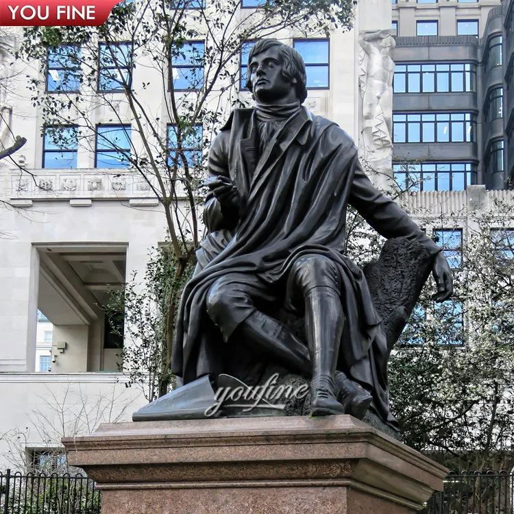 Famous Life Size Outdoor Literary Giant Bronze Shakespeare Statue Sculpture