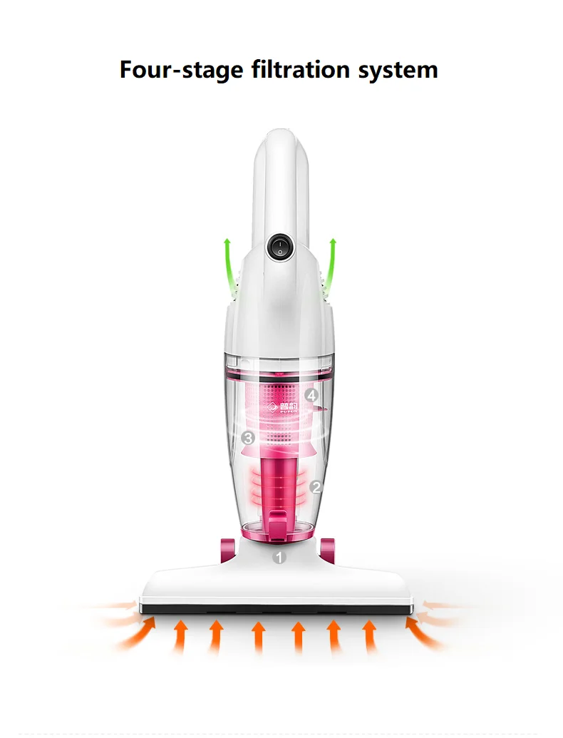 OEM Mini 600W 2in1  Bagless Vacuum Cleaner Wireless